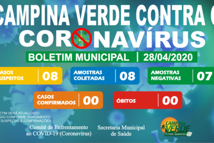 https://webradioparacuru.com/uploads/news/Prefeitura Divulga Resultado do Sétimo Caso Suspeito de Coronavírus em Campina Verde
